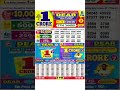 Nagaland Start Lottery Result Start Lottery Today 8pm Sambad Live 14 03 2026 Today Lottery Sambad Nagaland Start Lottery Result Start Lottery Today 8pm Sambad Live 14 03 2026 Today Lottery Sambad