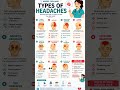 Types Of Headaches #nurseexplains #medicalfacts