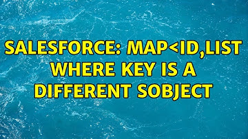 Salesforce: Map＜Id,List＜CampaignMember＞ Where Key is a different SObject