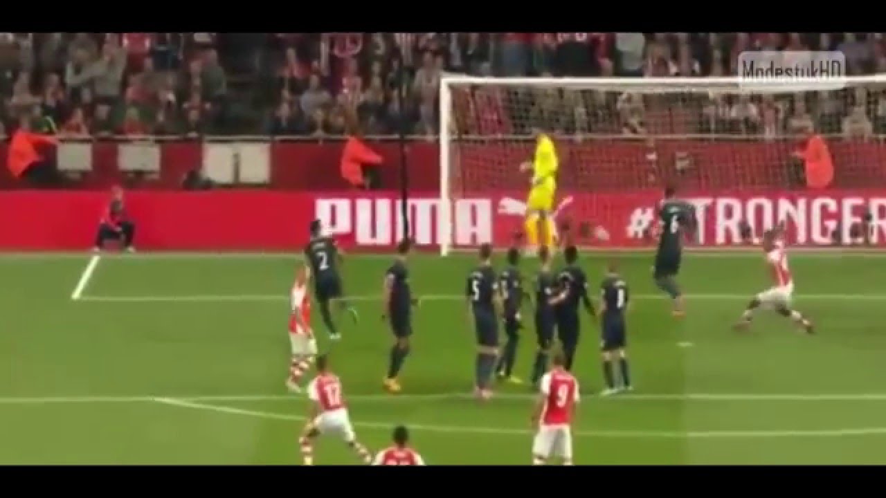 Best Free kick goals