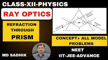 Refraction Through PRISM-Concept + All Model Problems-RAY-OPTICS-PART-5