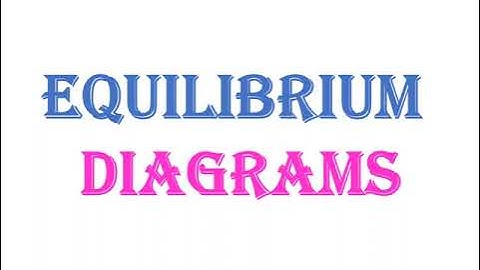 EQUILIBRIUM DIAGRAMS PART 1