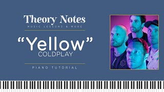 Coldplay - Yellow Theory Notes Piano Tutorial