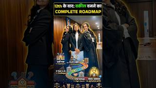 12th ke baad vakil kaise bane | How to become a Lawyer