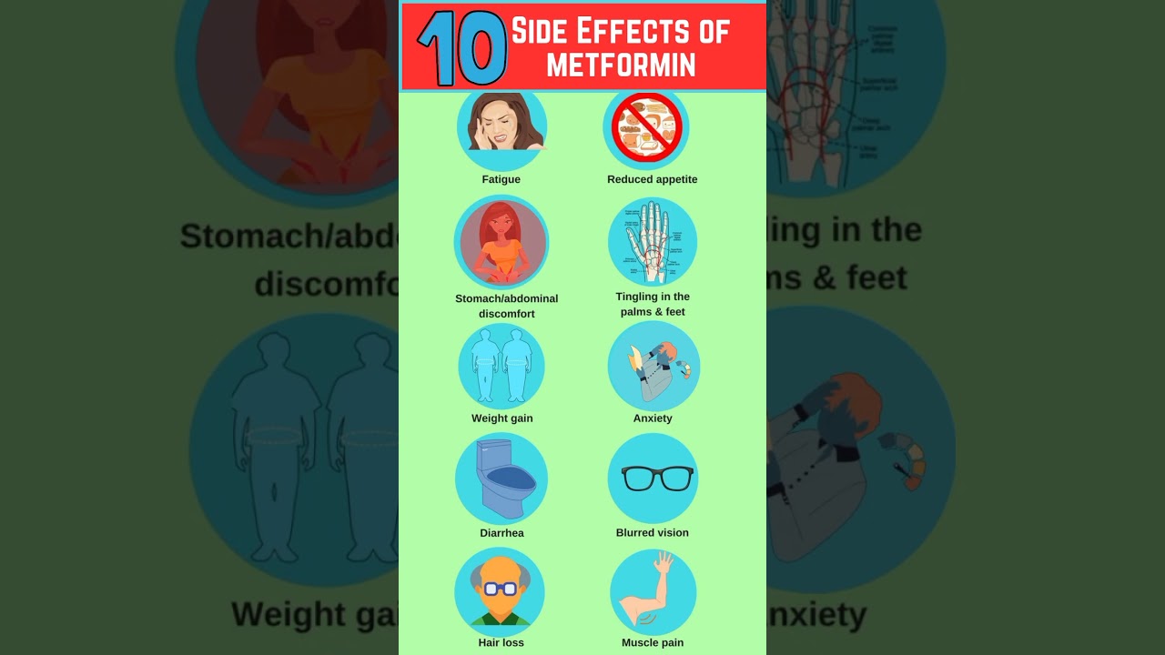 10 Surprising Side Effects of Metformin