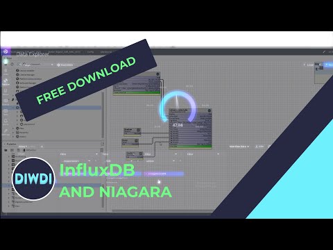 #Tridium Niagara 4 - HowTo Connect A Niagara System And InfluxDB Database | Free software module