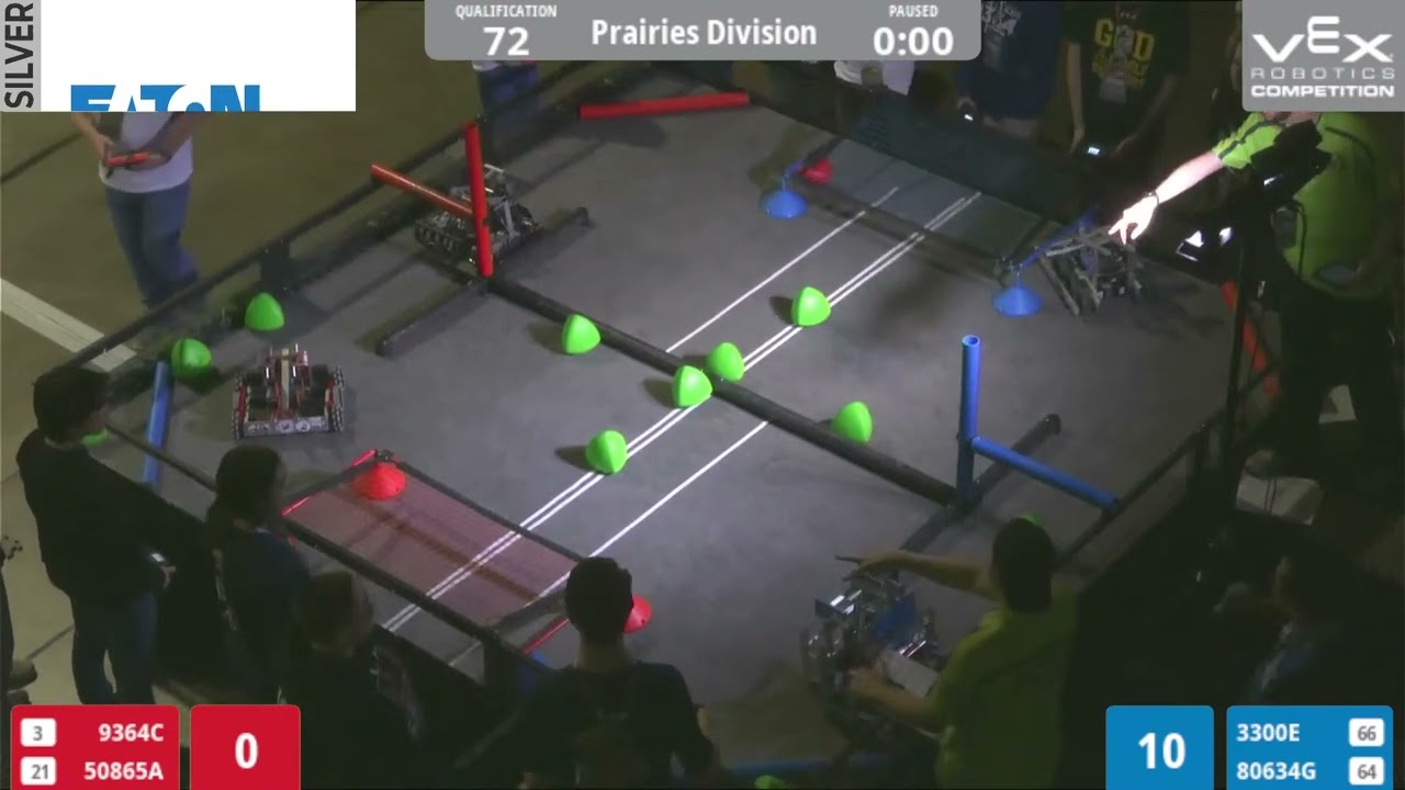 Q72 Prairies Division 2024 9364C 50865A vs 3300E 80634G - 150 to 47