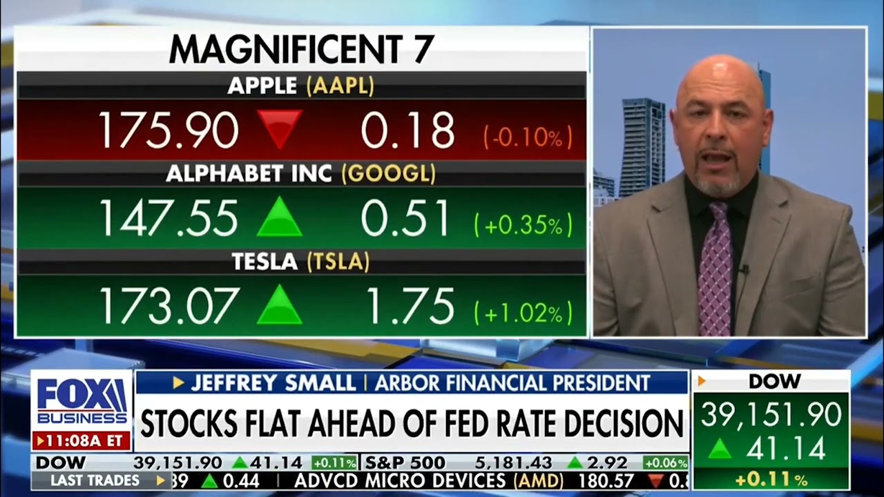 Market Forecast For Big Tech: Jeff Small Shares 12-Month Targets on Fox Business!