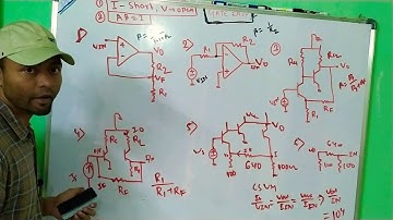 Gate#Analog Electronics#IDENTIFICATION OF FEEDBACK TOPOLOGIES/AMPLIFIER| Finding Gain/Factors