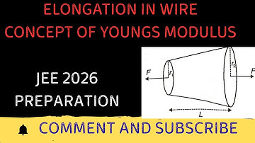 A wire of conical shape of length L and endradii r, and r2 is stretched by two forces Fapplied paral