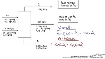 Performing a Material Balance on a Single Unit