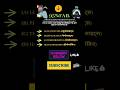 Technologia Quiz | #shorts #technologia
