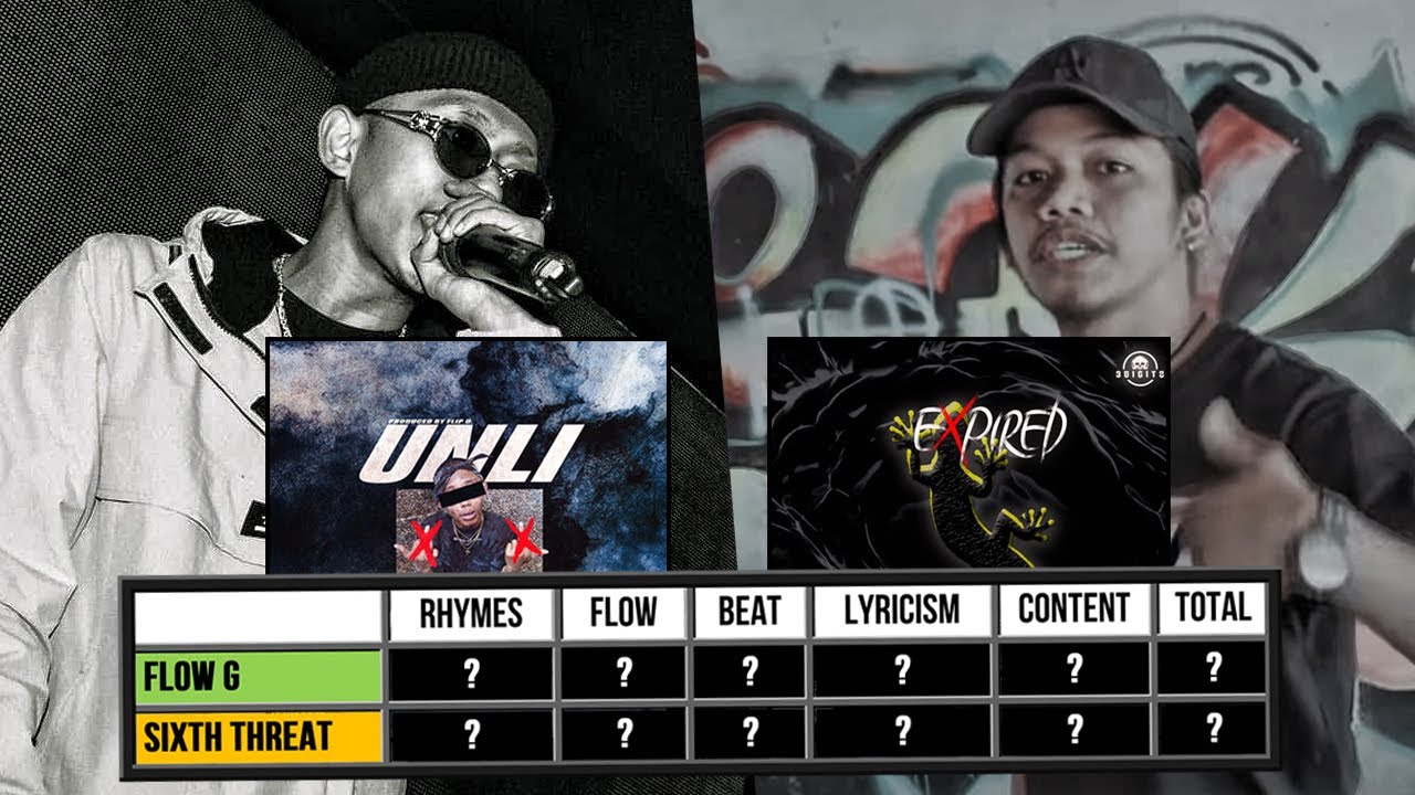 Flow G [UNLI] VS Sixth Threat [EXPIRED] REVIEW!!