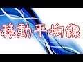 移動平均線１秒で判断!120%エントリーしてはいけない超危険地帯