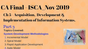 ISCA_Ch 5_Part 3 - CA Final (Old)- Acquisition, Development & Implementation of IS