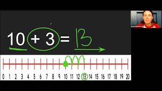 Addition 1-20 with a Number Line