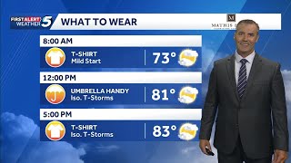 Wednesday June 3, 2026: What to Wear Forecast