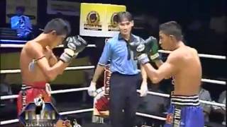 ThaiBoxing The Art Of Fighting-LATivi