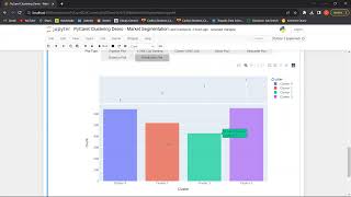 PyCaret Clustering Demo: Market Segmentation