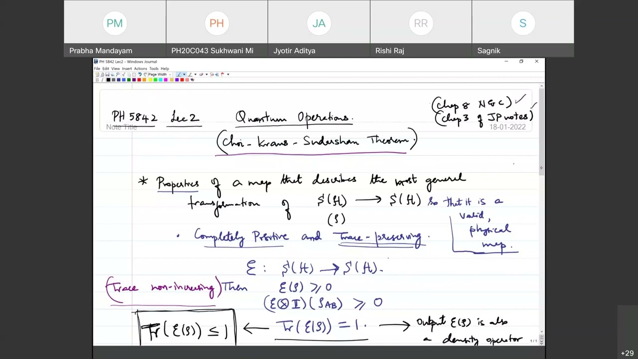 QEC and Quantum Information Theory: Lecture 2 Quantum Operations - II