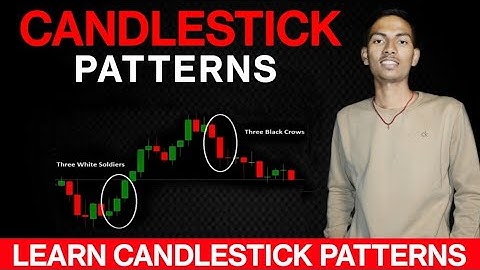 Learn 3 Candlestick Patterns | Free #CandlestickPatterns​ Course | Episode 3 | Share Market
