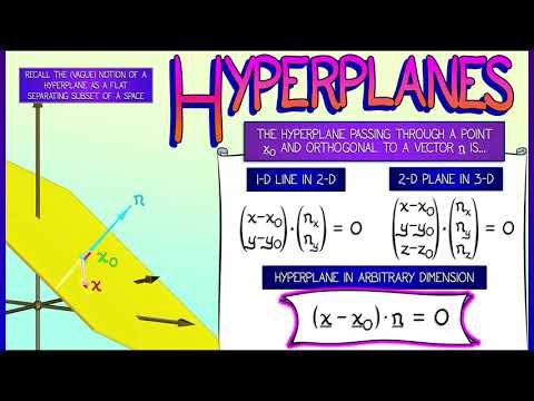 CalcBLUE 1 : Ch. 5.4 : Hyperplanes & Machine Learning