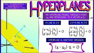 CalcBLUE 1 : Ch. 5.4 : Hyperplanes & Machine Learning