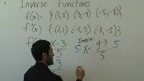 Algebra 2 - Inverse Functions