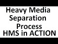 Heavy media separation process rocks are floating