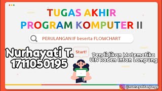 Tutorial Java Netbeans! Perulangan IF dan Flowchart Perulangan by Nurhayati T.