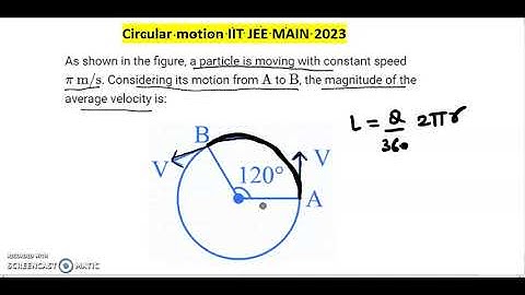 As shown in the figure a particle is moving with constant speed x m/s. Considering its motion from