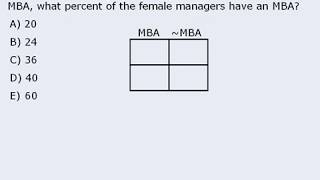 21. GMAT Practice Question - Gigacorp Managers