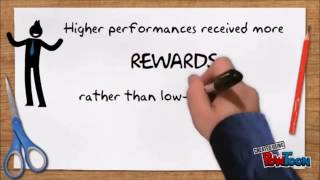 WORKPLACE ATTITUDE ADM501