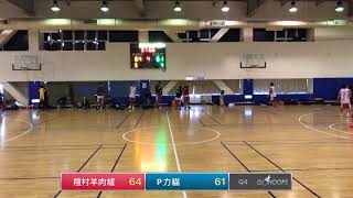 20200105 PlayOne士林 13:05 羶村羊肉爐 VS P力貓