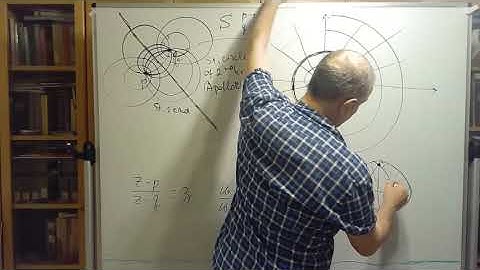 341 Lec 22 Steiner Circles; Elliptic, hyperbolic and Loxodromic Transformations