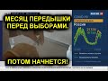 МЕСЯЦ ПЕРЕДЫШКИ! ВЫХОДИМ НА ПЛАТО ПО КОВИДУ? ПОСЛЕ ВЫБОРОВ НАЧНУТ ПРИВИВАТЬ ШКОЛЬНИКОВ! ГИНЦБУРГ