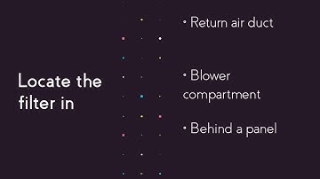 How to Change Your Furnace Filter: Easy Steps by Indoor Comfort Team