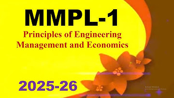 IGNOU MMPL-1 Solved Assignment 2025-26 For July 2025 and January 2026 Session