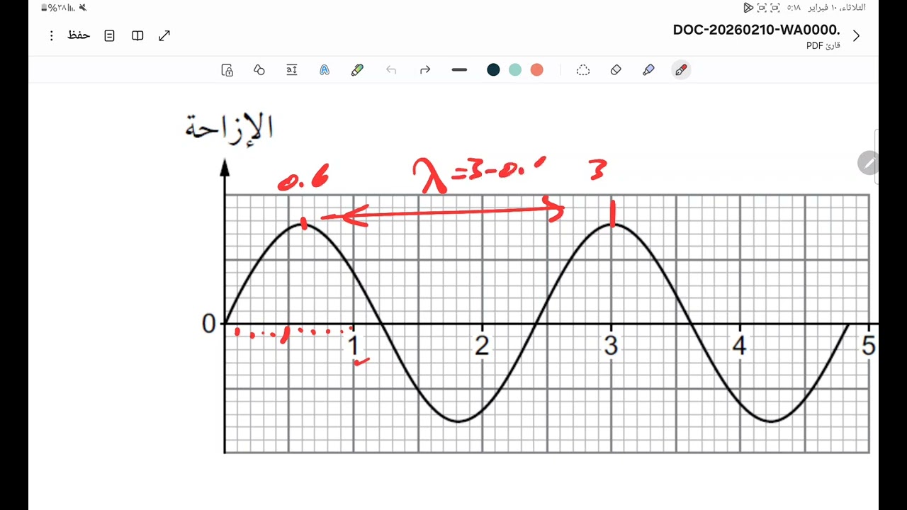 ف١٢ف٢ الورقات ٥