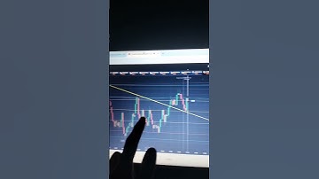 Binary Option Trading Strategy |Binary option Trading| Quotex Trading Strategy #shorts #viral