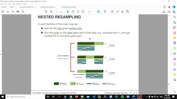 Chapter 8: Tuning: Nested Resampling بالعربي