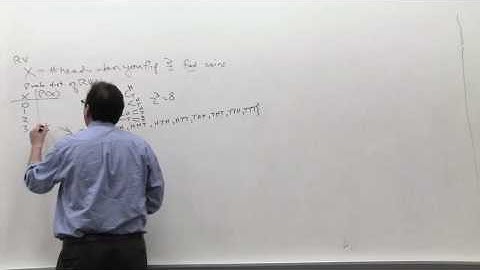 Chapter 05: Introduction, derivation of the binomial distribution [1/4]