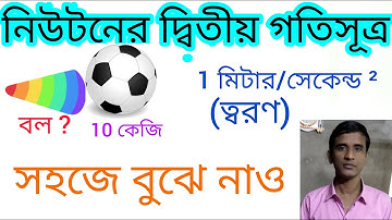 নিউটনের দ্বিতীয় গতিসূত্র Newton