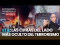 Las finanzas de ETA: todas las cifras del lado más oculto del terrorismo