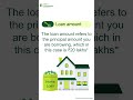 What Is the EMI For A 20 Lakhs Home Loan? | SMFG Grihashakti