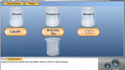 CHAPTER 6D IDEAL SOLUTION