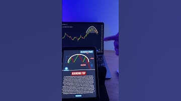 Rounding Top Chart Pattern