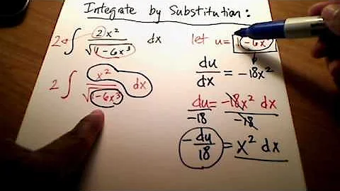 Calc I: Integration by Substitution (Tricky One!)