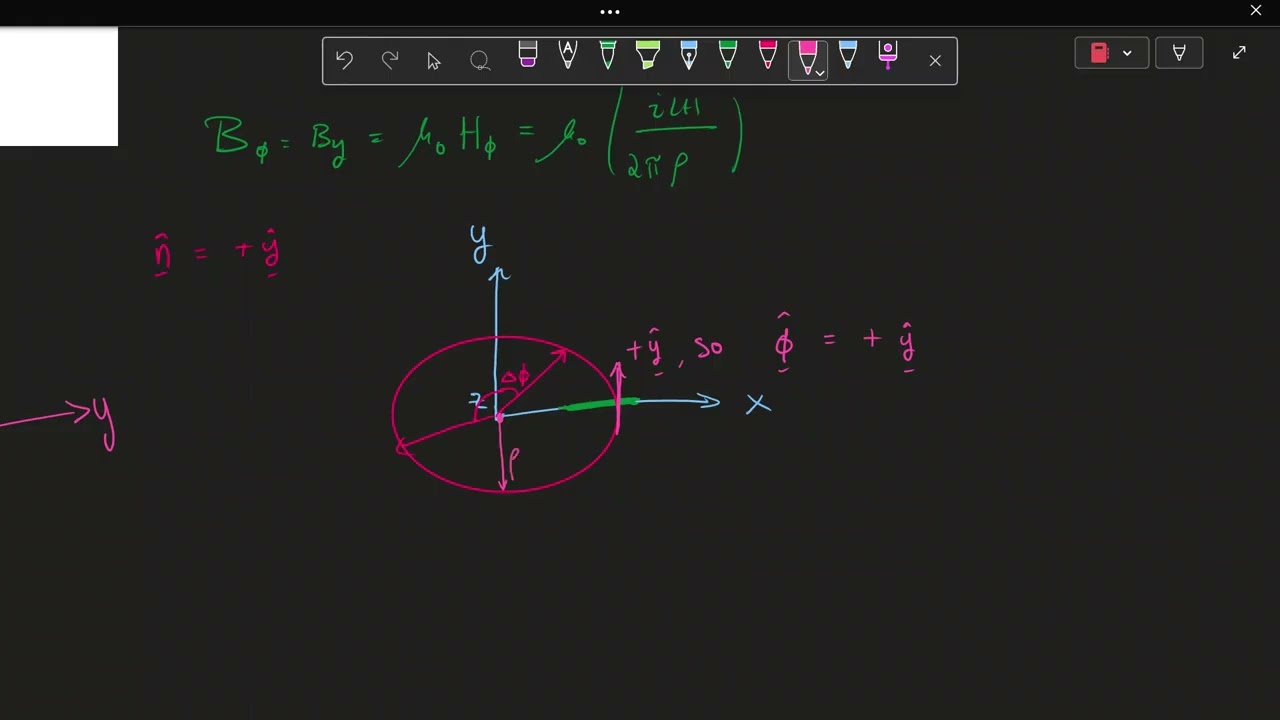 Visualization of Faraday's Law and Max Power Draw