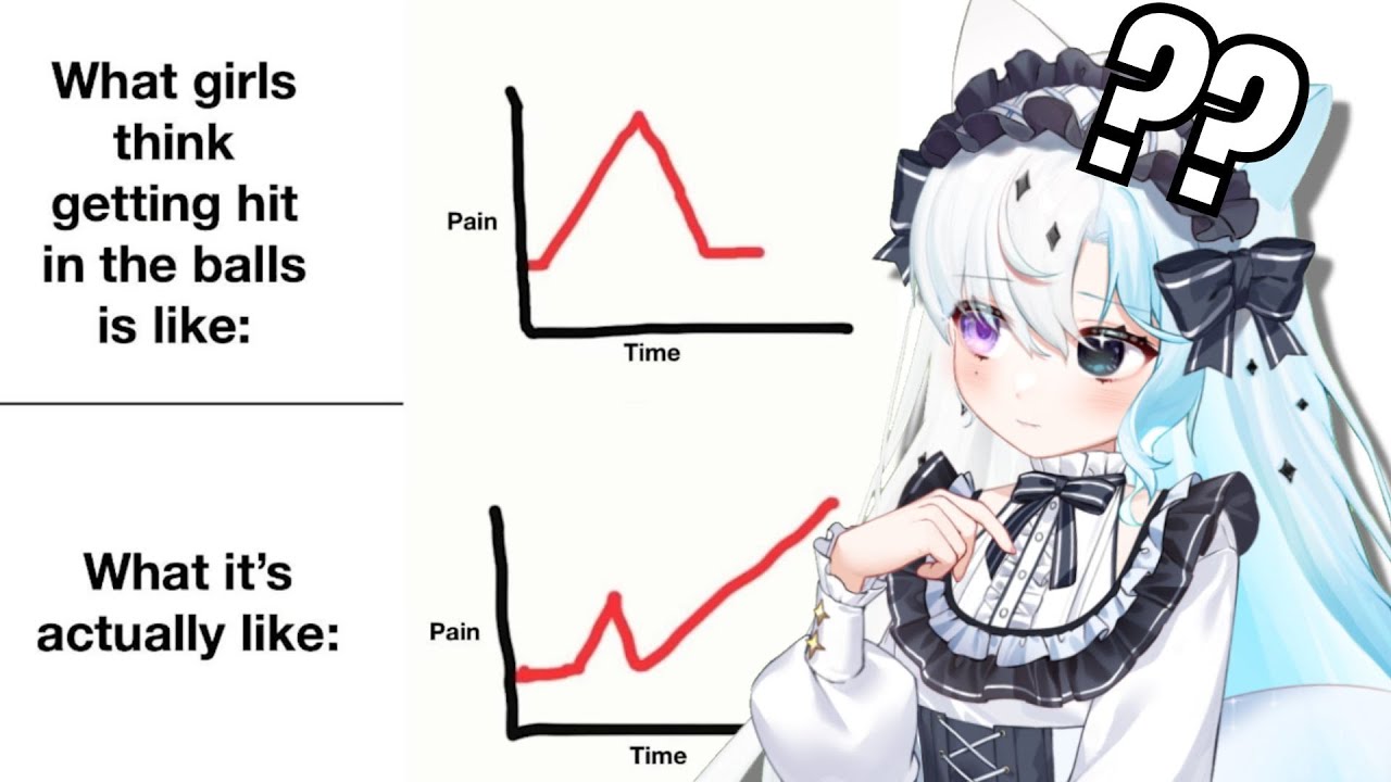 ЭТО ХУЖЕ, ЧЕМ РОДИТЬ? | Aquwa реагирует на «мемы, которые причиняют боль»